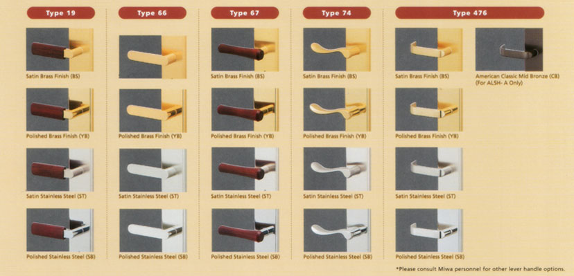 MIWA AL5H lever handle variation 